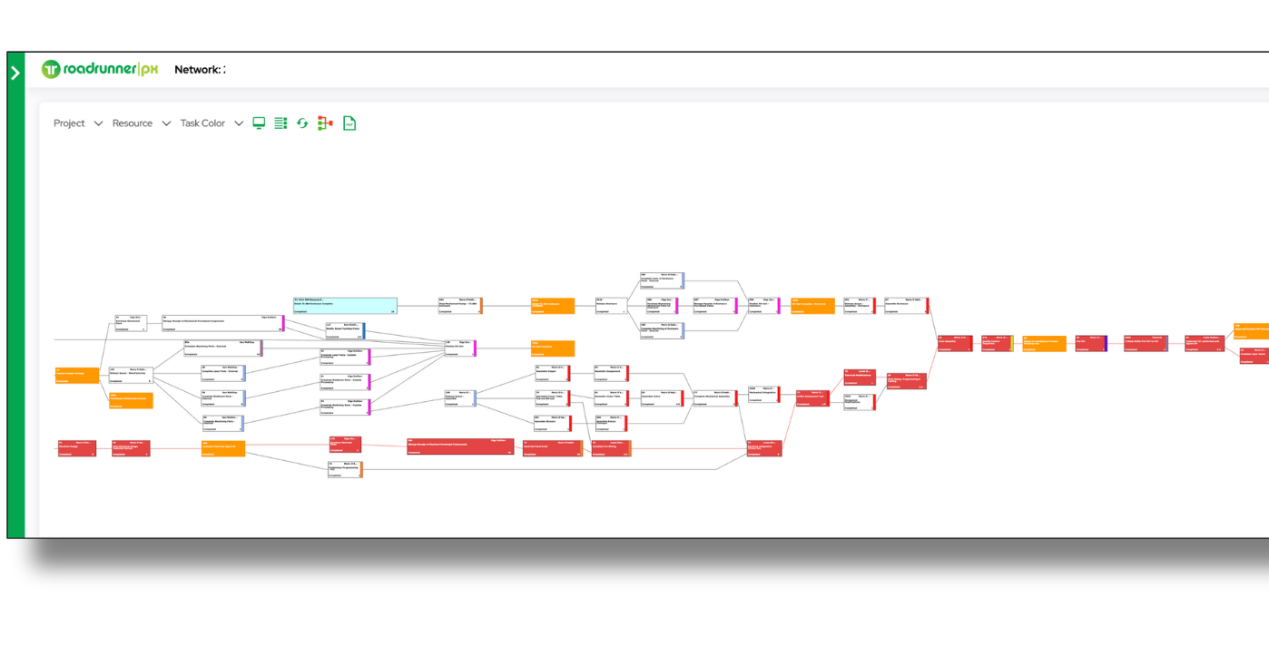 Montera CCPM project network example
